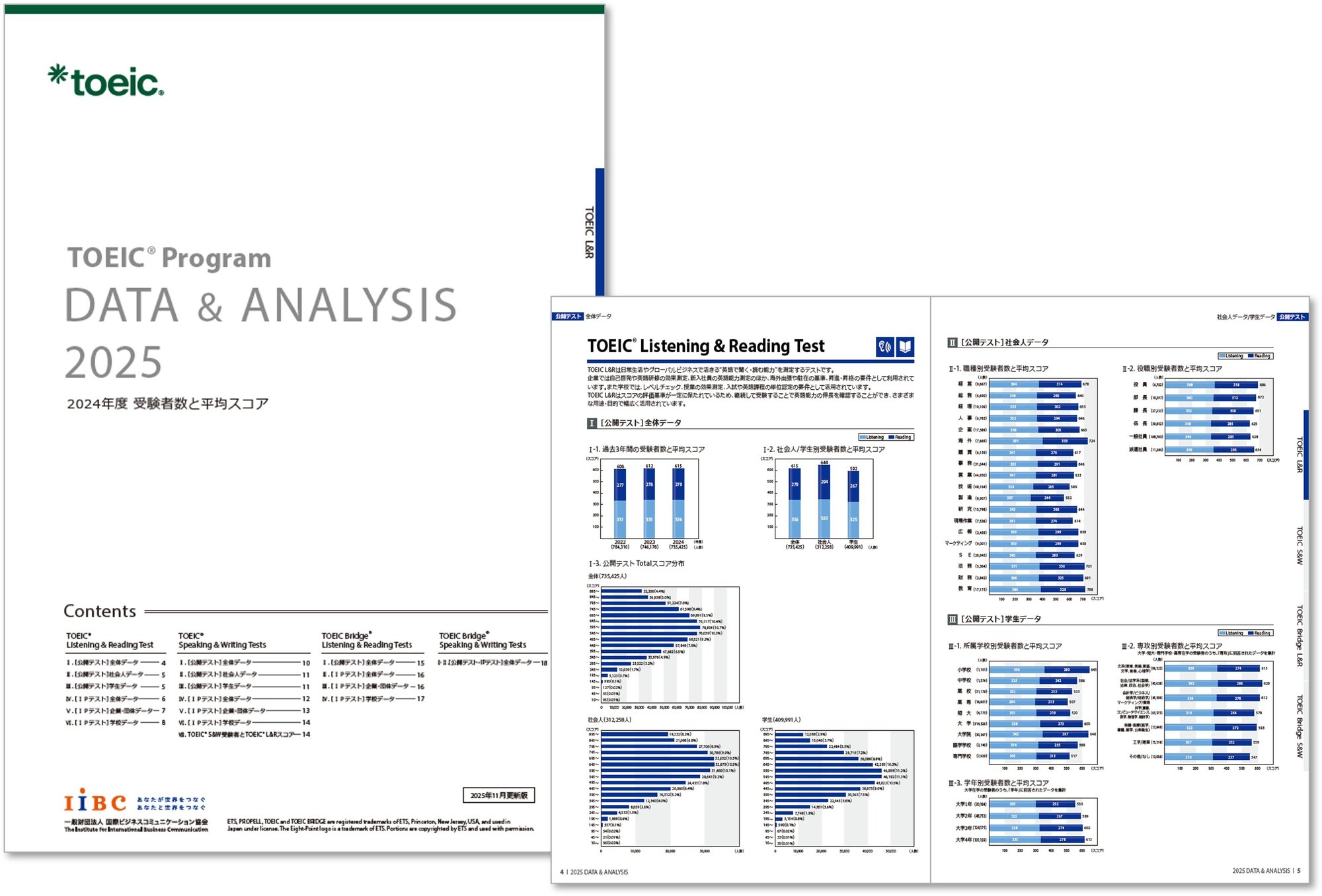 TOEIC Program DAA2025(和文)_2025年11月更新版