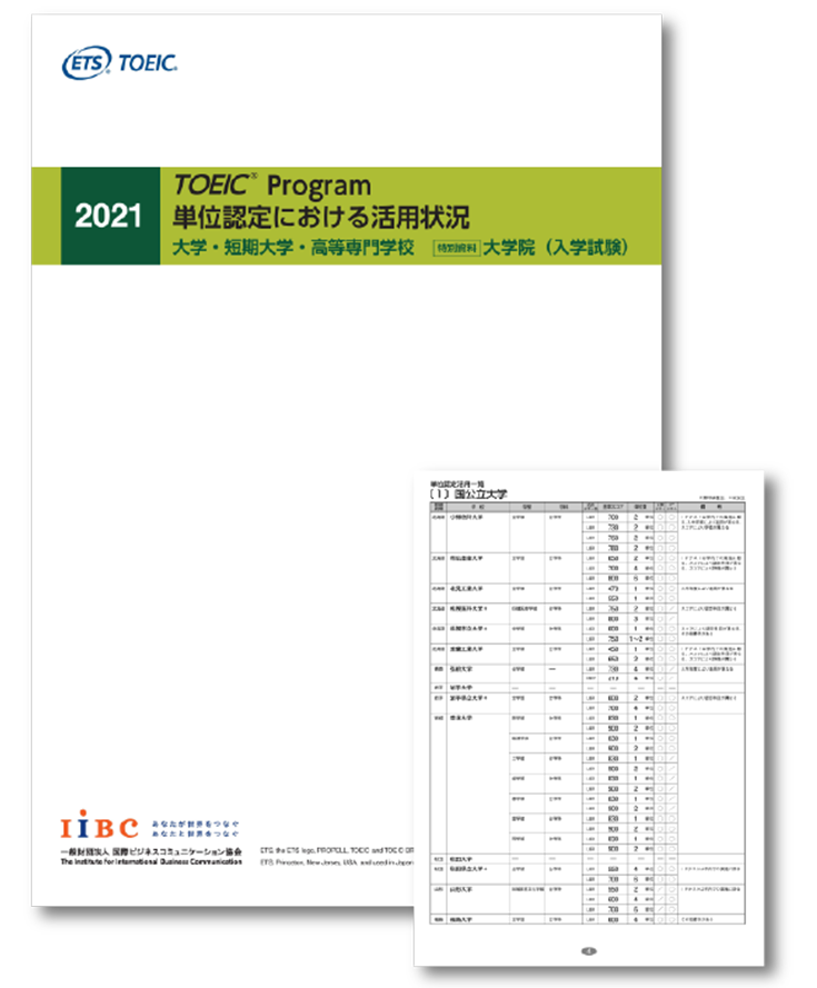入試・単位認定における TOEIC Program の活用状況
-大学・短期大学・高等専門学校-