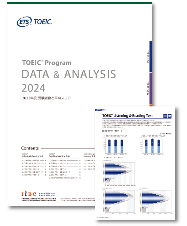 TOEIC® Program DATA & ANALYSIS 2024