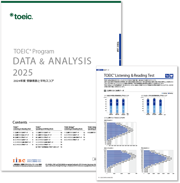 TOEIC Program DATA & ANALYSIS 2025