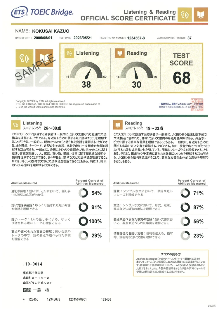 Official Score Certificate (公式認定証)