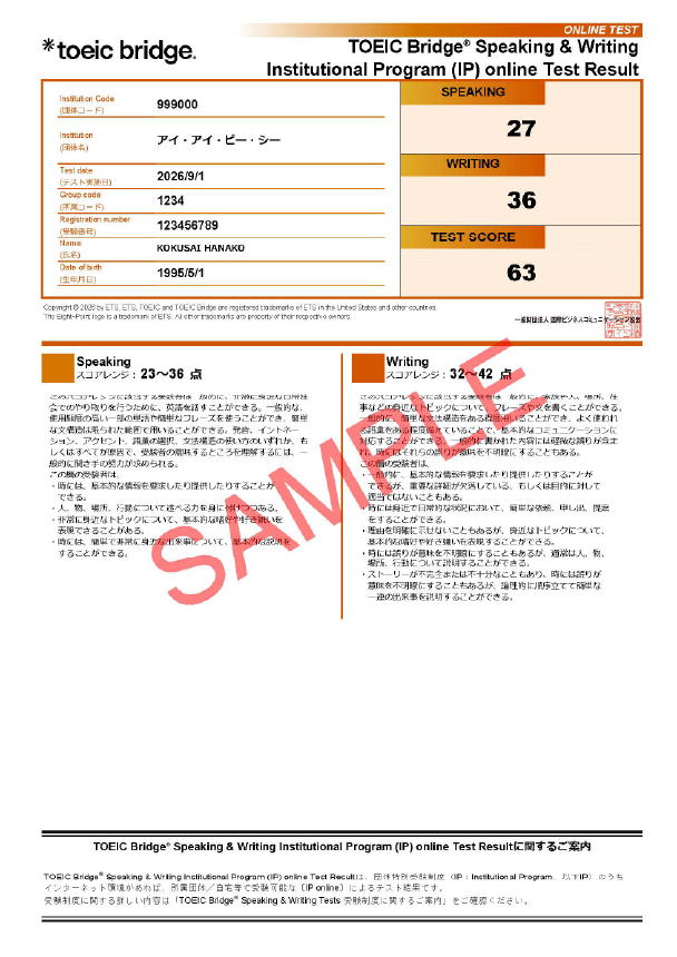 IPテスト（オンライン） テスト結果