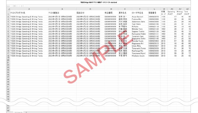 テスト結果データファイル