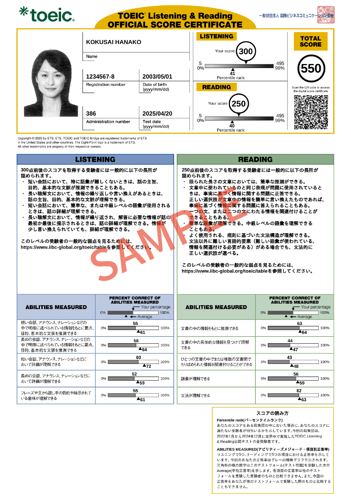 Digital Official Score Certificate（デジタル公式認定証）: TOEIC Listening & Reading Test