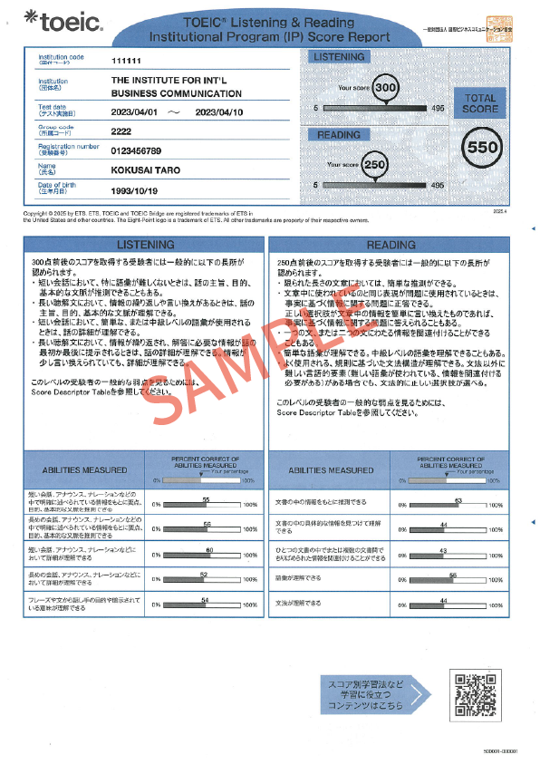 スコアレポート（個人成績表）：TOEIC Listening & Reading Test