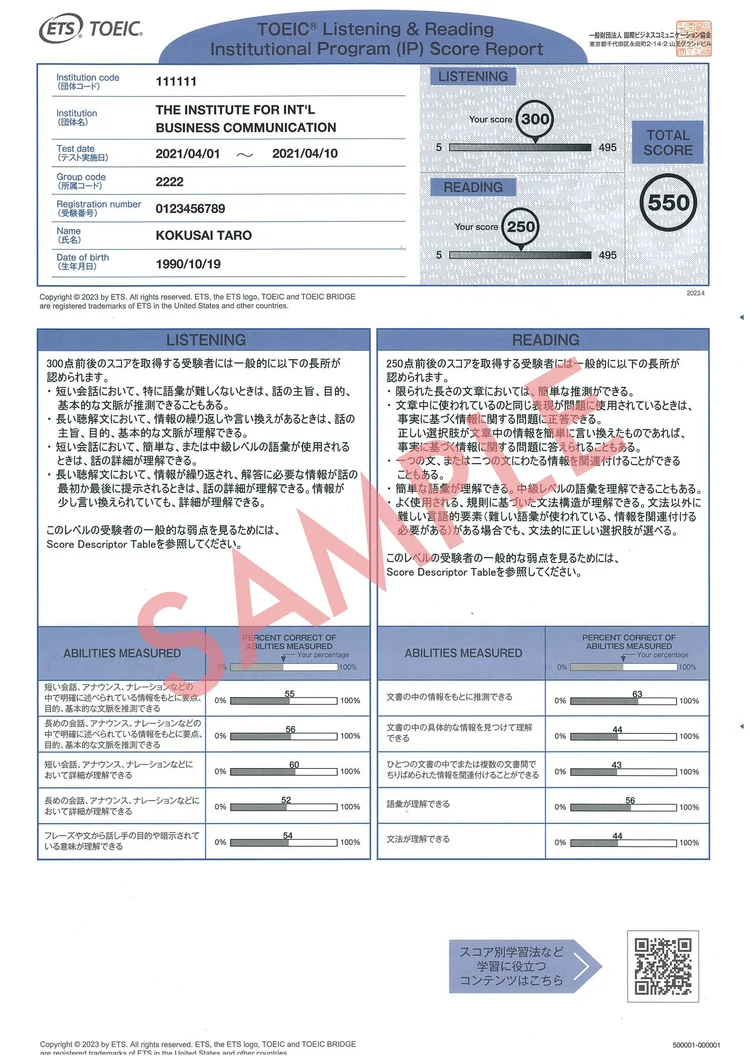 スコアレポート(個人成績表):TOEIC Listening & Reading Test