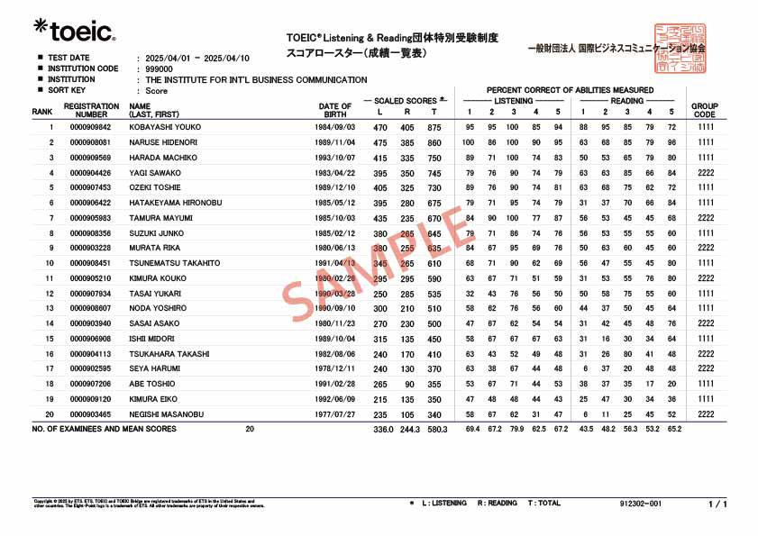 スコアロースター：TOEIC Listening & Reading Test