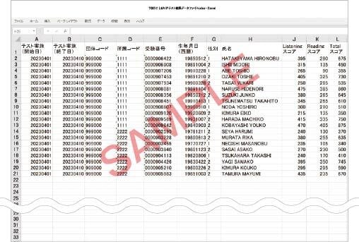 テスト結果データファイル: TOEIC Listening & Reading Test
