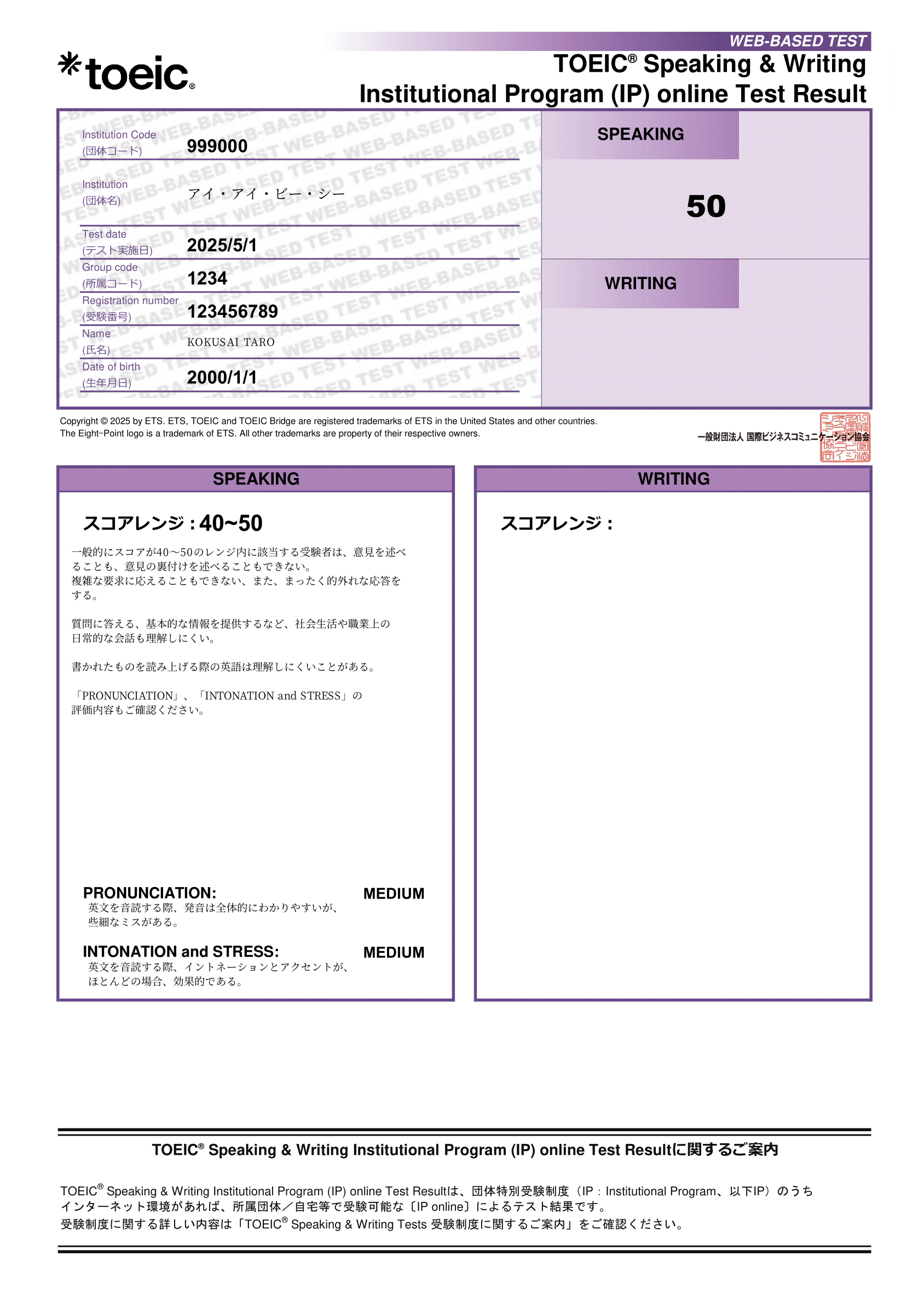 IPテスト(オンライン) テスト結果
