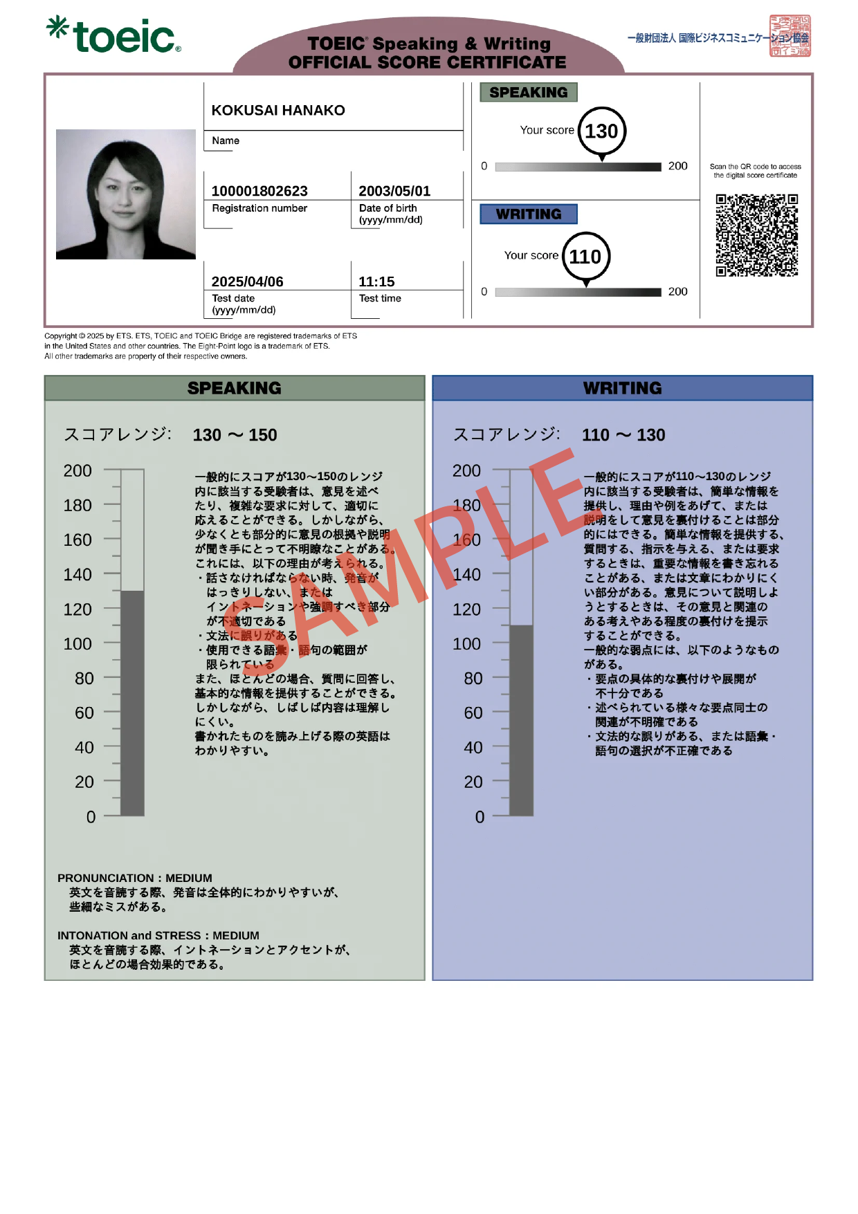 Digital Official Score Certificate（デジタル公式認定証）