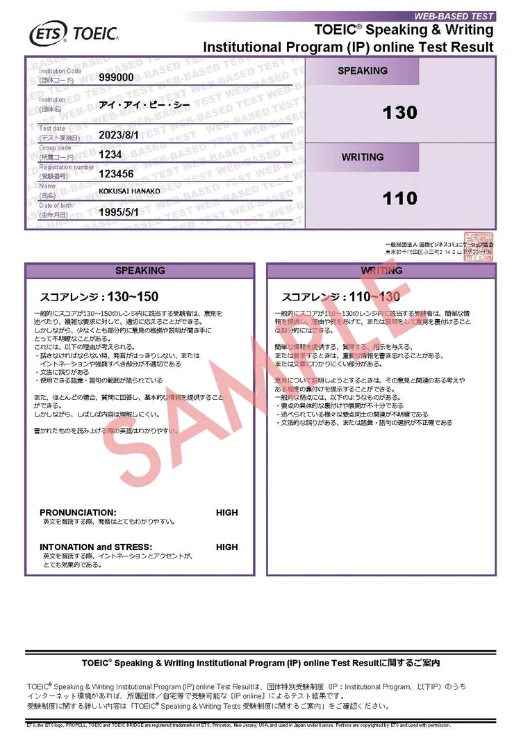 IPテスト(オンライン) テスト結果:TOEIC® Speaking & Writing Tests