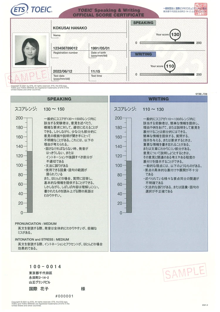 Official Score Certificate (公式認定証)