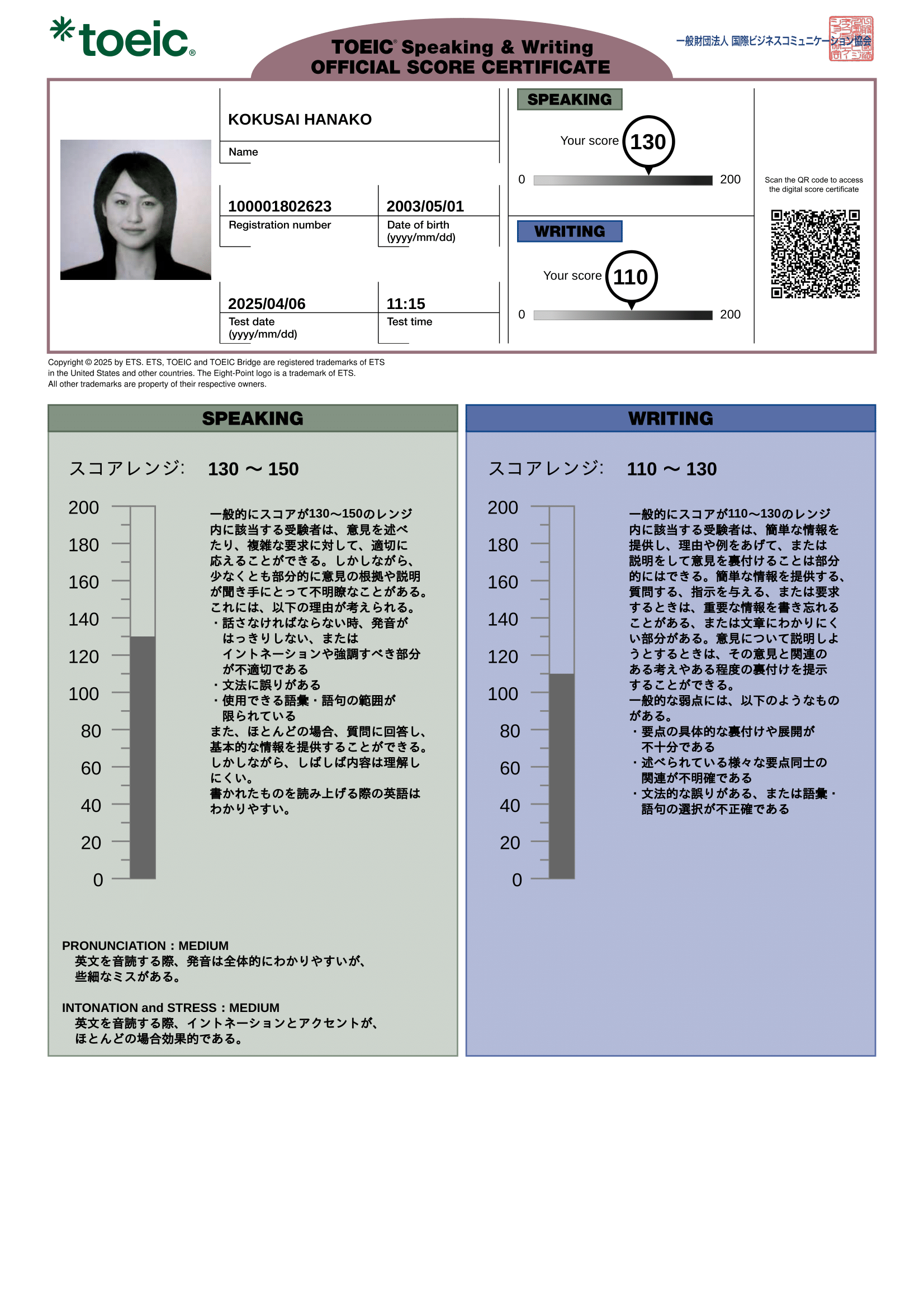 Digital Official Score Certificate(デジタル公式認定証)