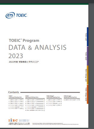 TOEIC Program DATA & ANALYSIS 2023