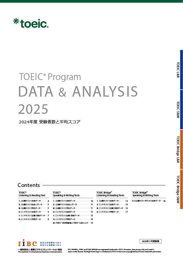 TOEIC Program DATA & ANALYSIS 2025